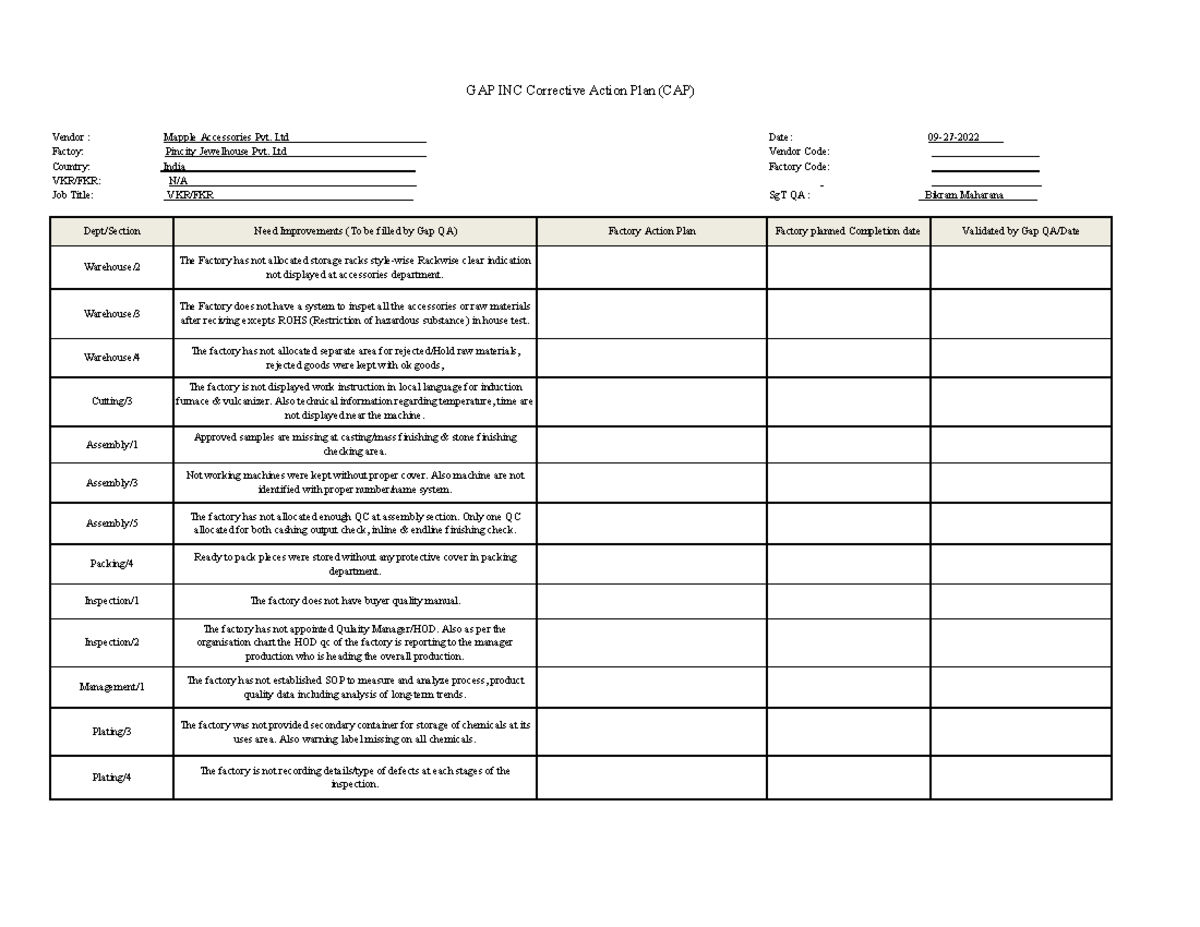 GAP INC Corrective Action Plan (CAP) 2 - Vendor : Mapple Accessories ...