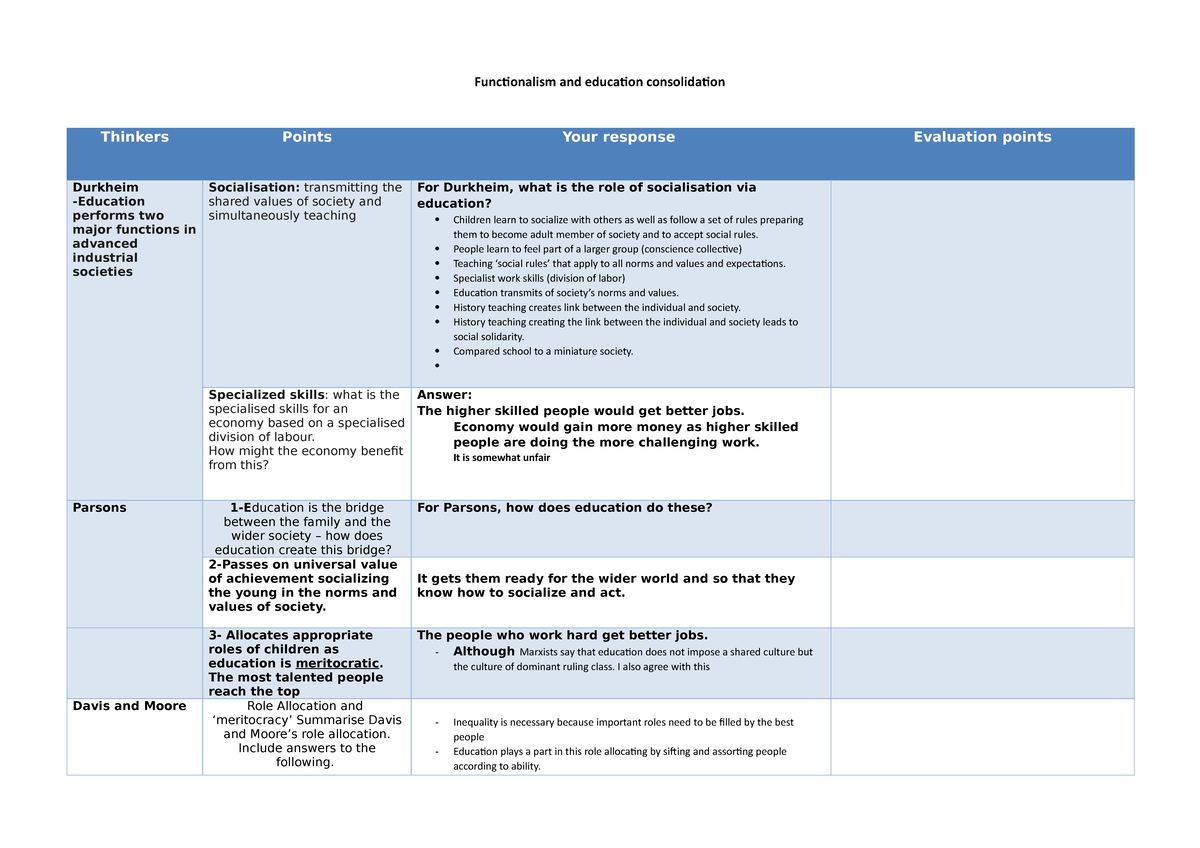 Education functionalist - table - Functionalism and education ...