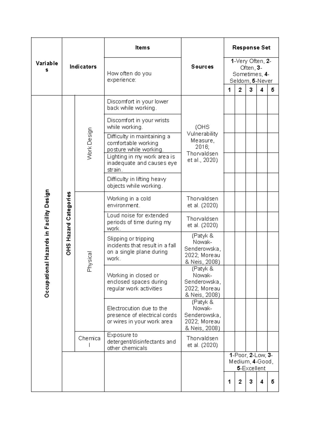 Research-Instrument - Research Question - Variable s Indicators Items ...
