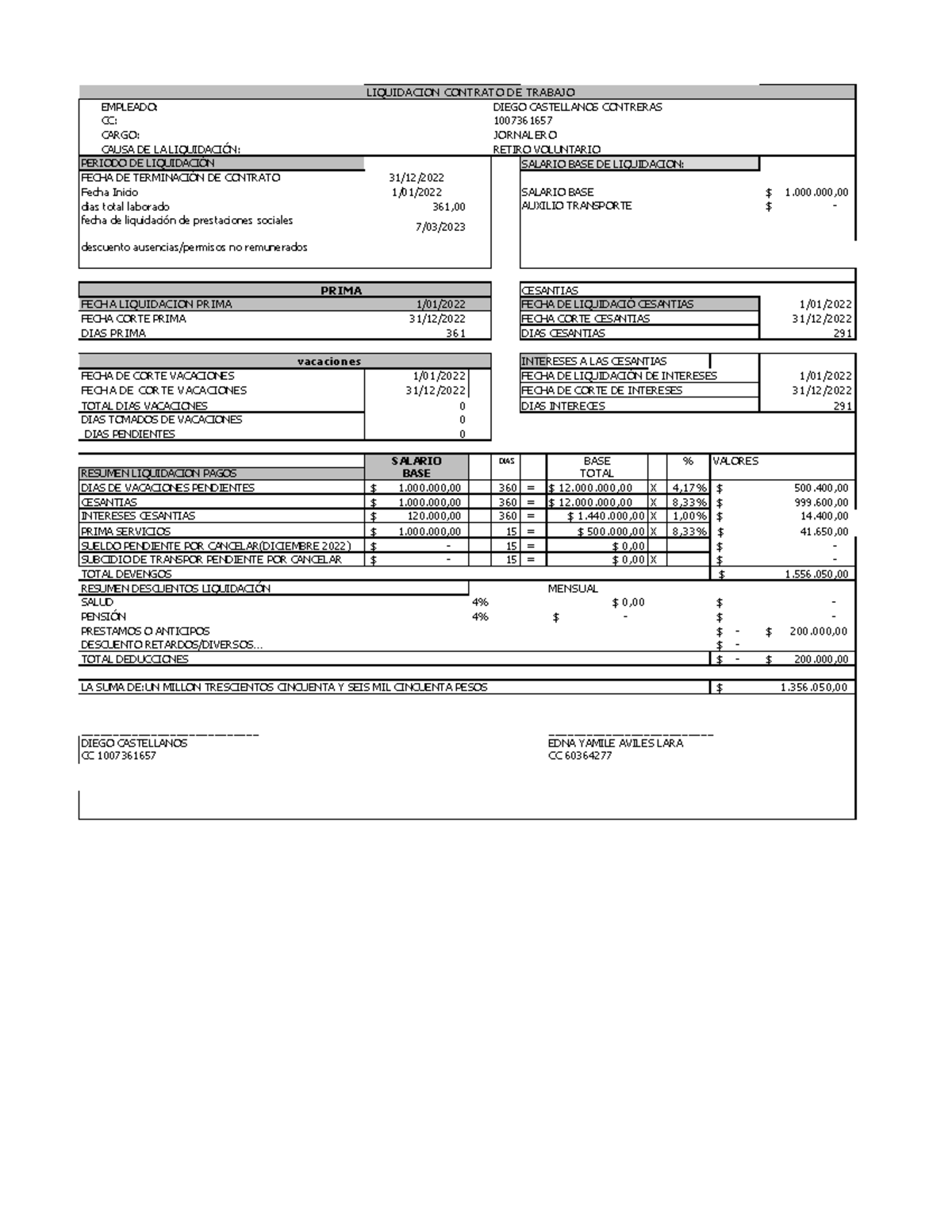 Formato Liquidacion Contrato xlsx - LIQUIDACION CONTRATO DE TRABAJO ...