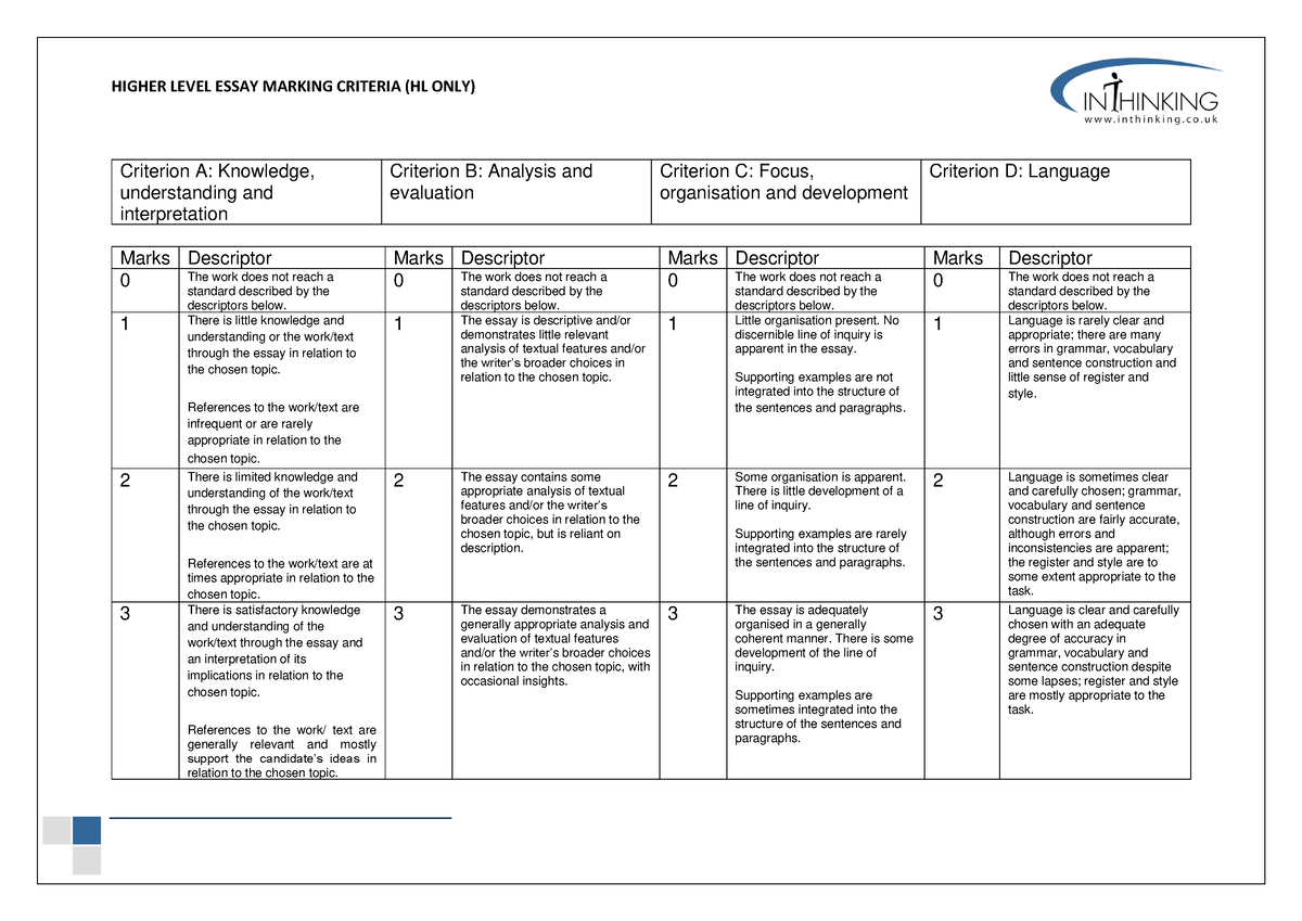 hl essay marking criteria