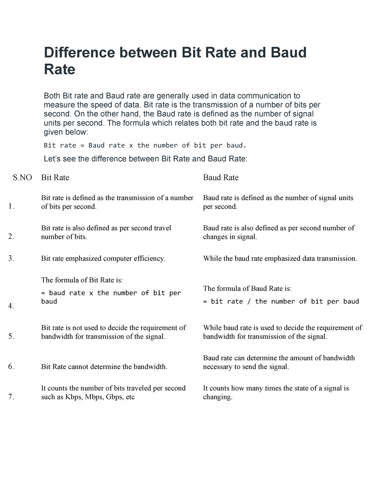 difference-between-bit-rate-and-baud-rate-difference-between-bit-rate