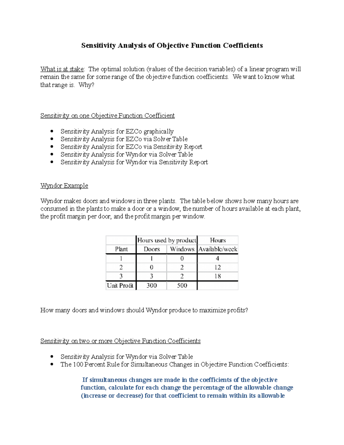 introduction-to-sensitivity-analysis-of-objective-function-coefficients