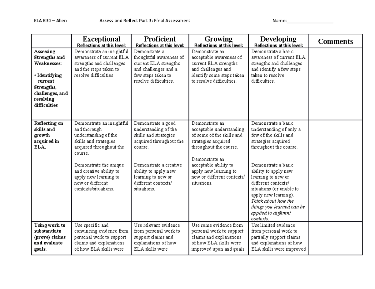 Assessment Rubric 3 OBA - ELA B30 – Allen Assess and Reflect Part 3 ...