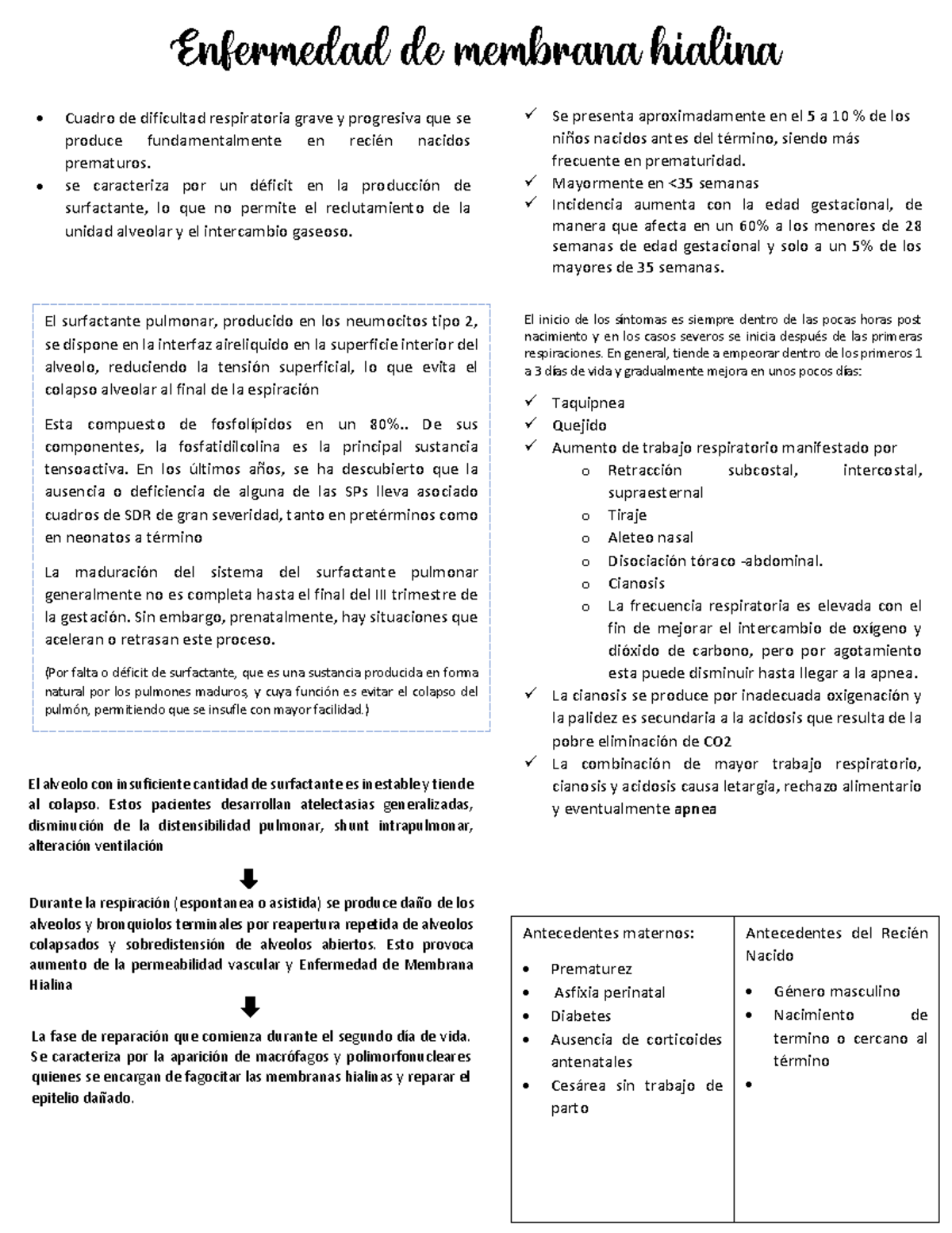 Membranas hialinas - Enfermedade de membrana hialina decálogo - Cuadro ...