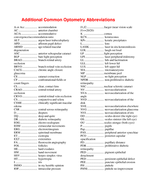 Common optometry abbreviations accommodation AC