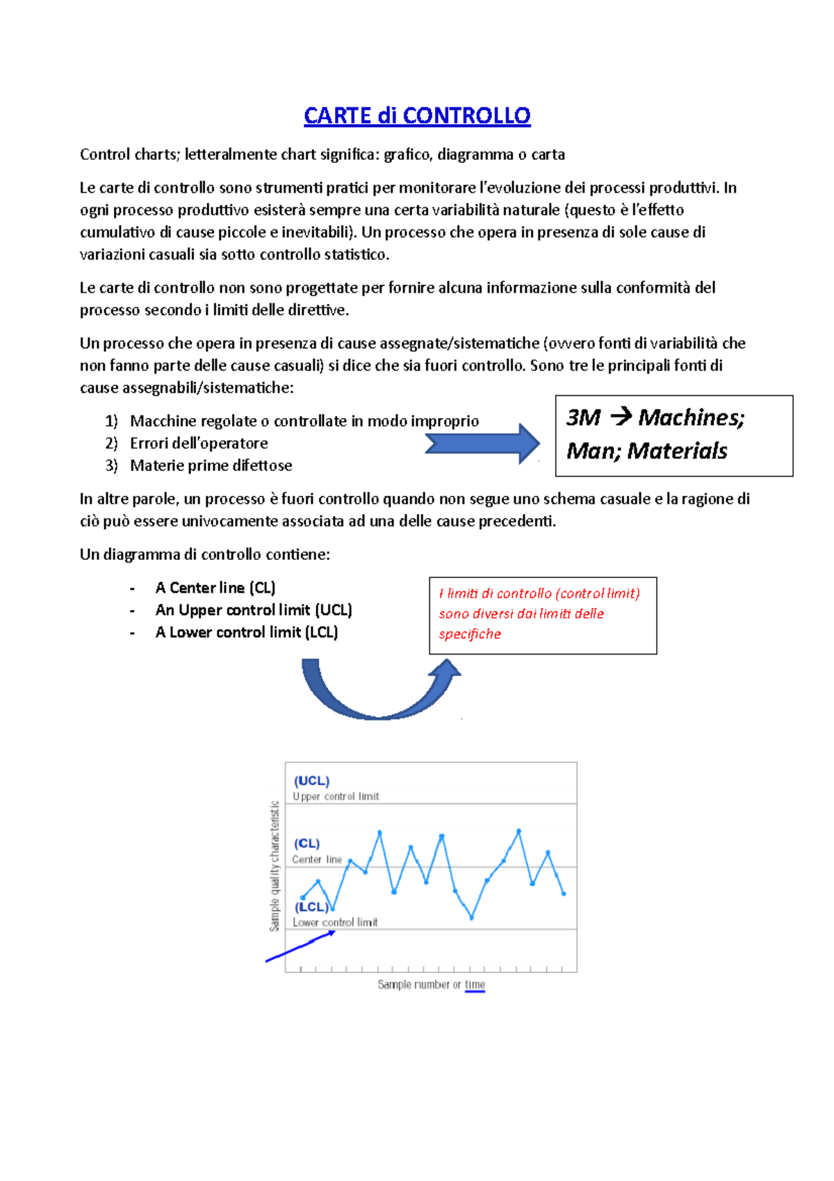 3 Control charts - CARTE di CONTROLLO Control charts; letteralmente ...