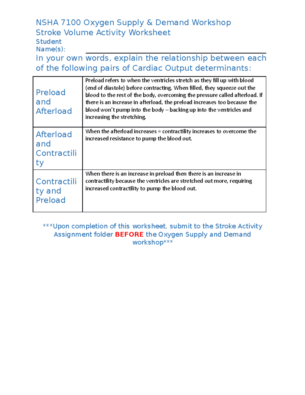 solved-3-describe-how-you-measure-cardiac-output-and-stroke-volume