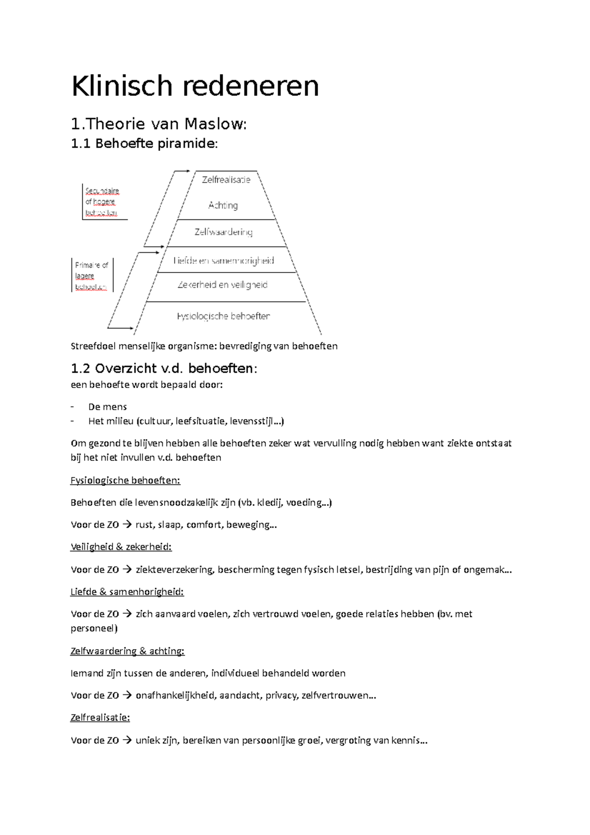 Klinisch Redeneren SV - Samenvatting - Klinisch Redeneren 1 Van Maslow ...