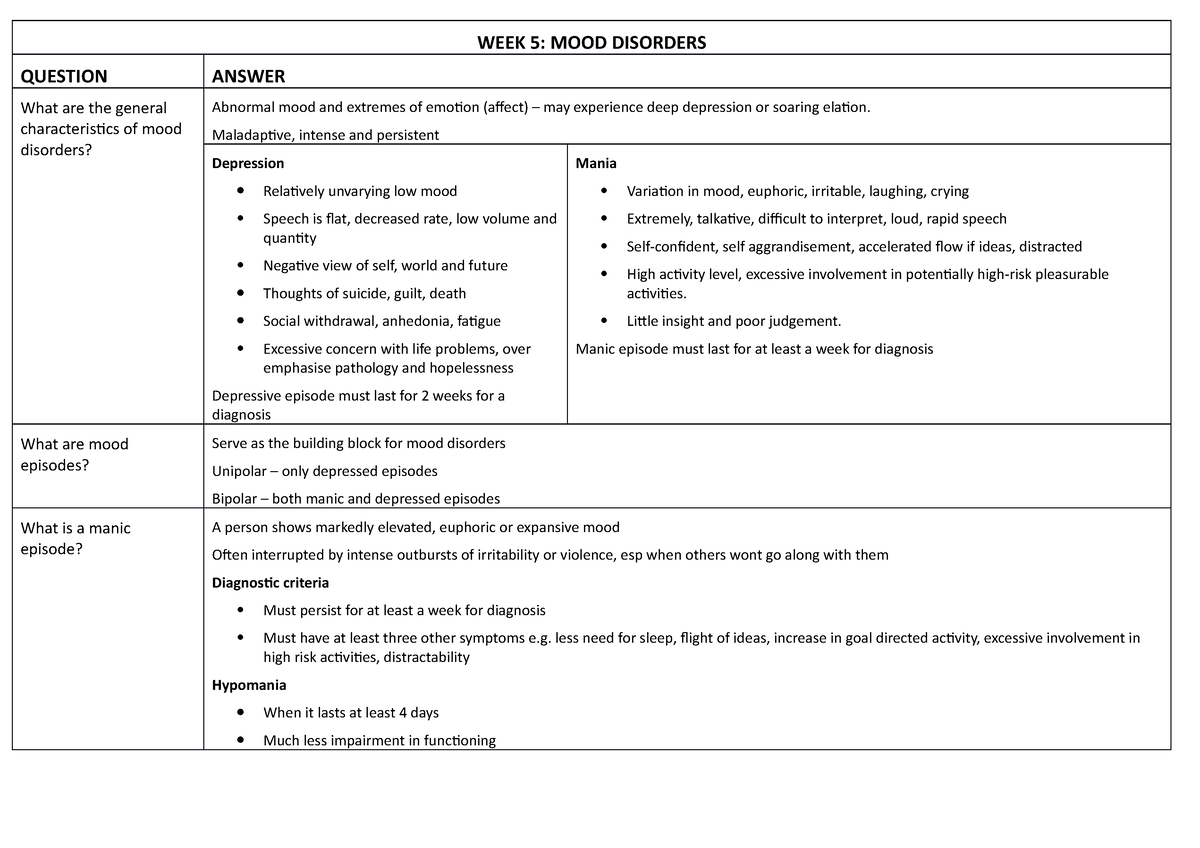 week-5-mood-weekly-notes-question-answer-what-are-the-general