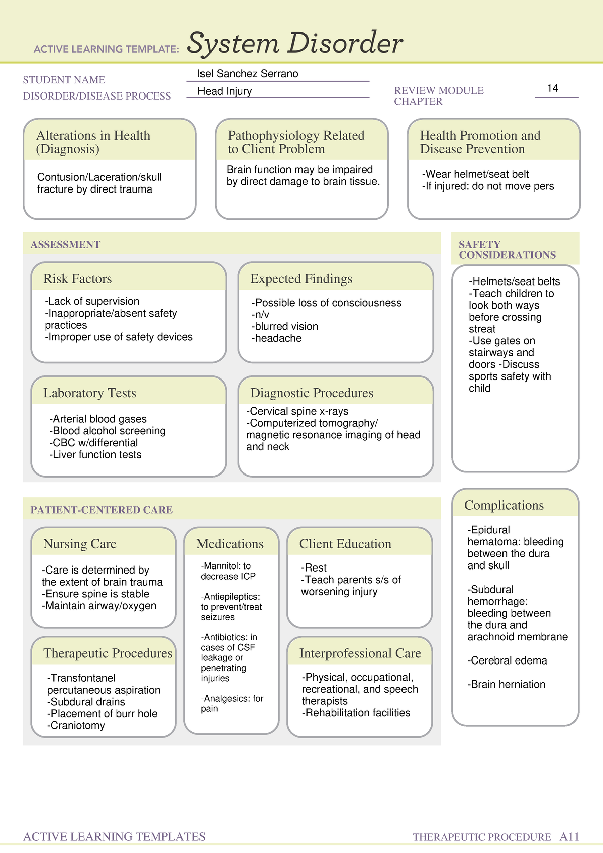 System Disorder Head Injury - STUDENT NAME DISORDER/DISEASE PROCESS ...