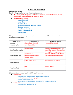 A&P Lab Prep- Blood Vessels - Anatomy & Physiology II Lab Prep Week 3 ...
