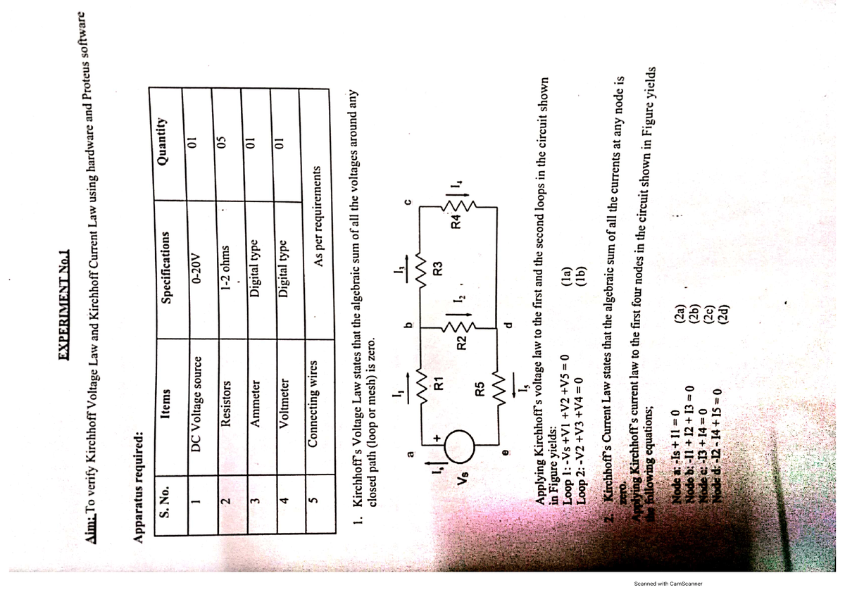 Lab Manual - B.tech CSE - Studocu