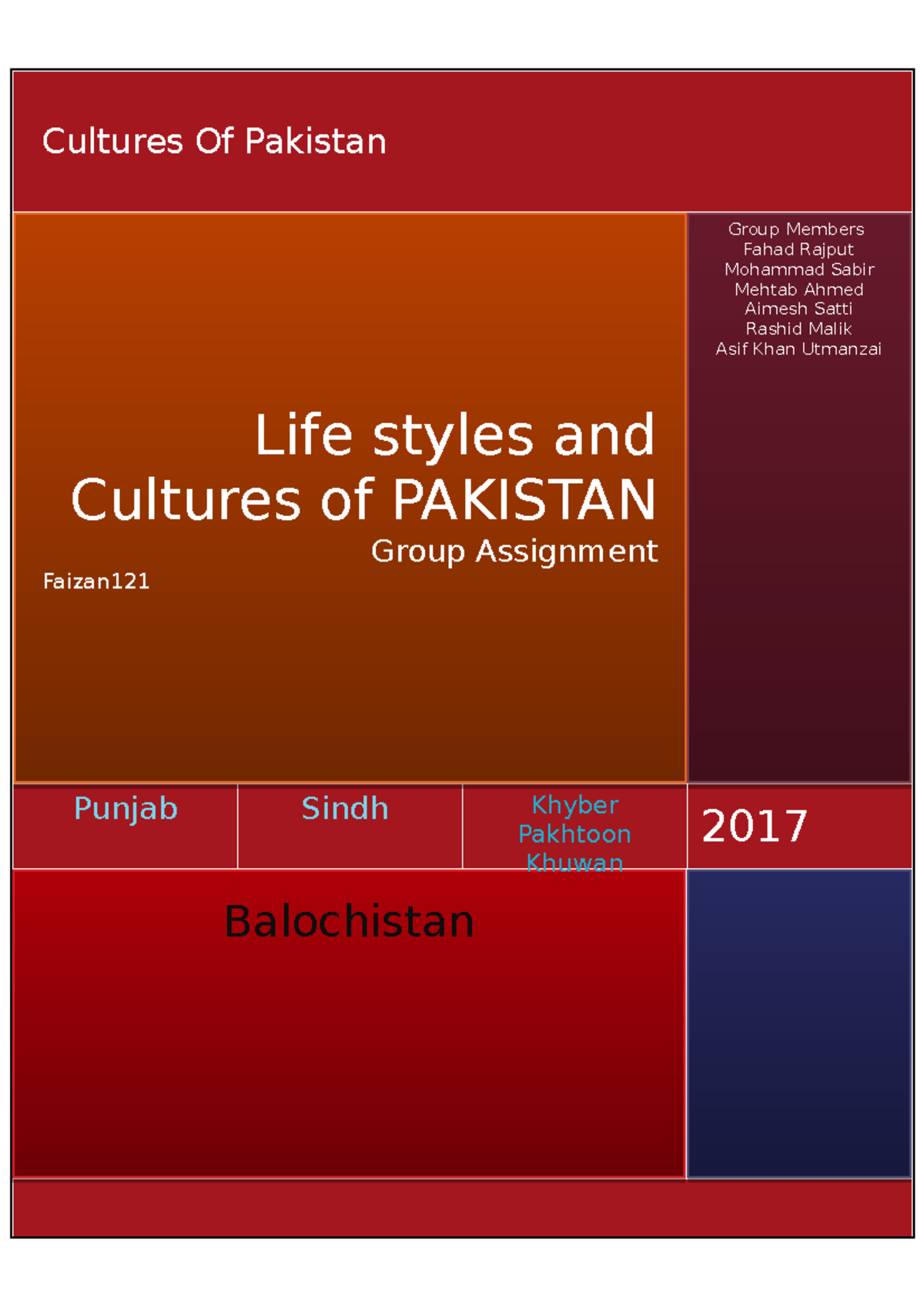 Pak - BalochistanBalochistan 2017 Khyber Pakhtoon Khuwan Punjab Sindh ...