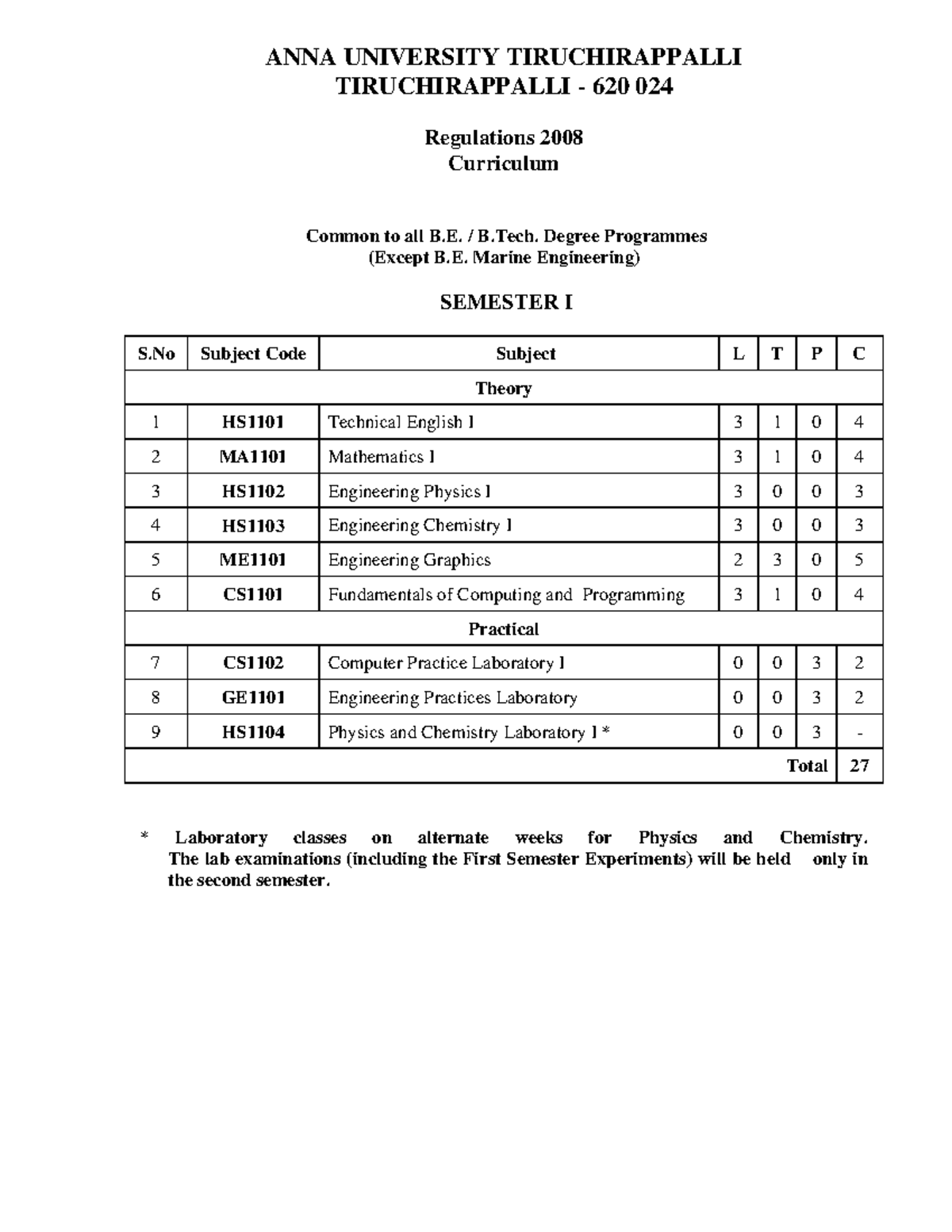 R 2008 Common First Year - ANNA UNIVERSITY TIRUCHIRAPPALLI ...