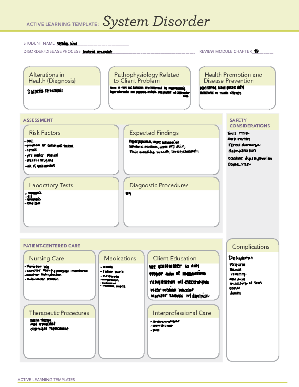 DKA ati template ACTIVE LEARNING TEMPLATES System Disorder STUDENT