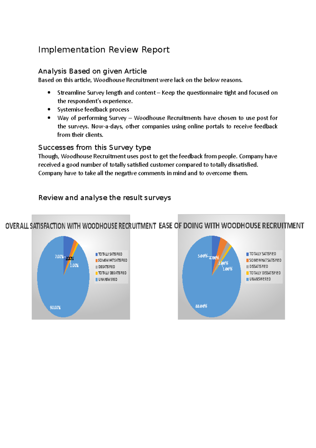 Implementation Review Report - Implementation Review Report Analysis ...