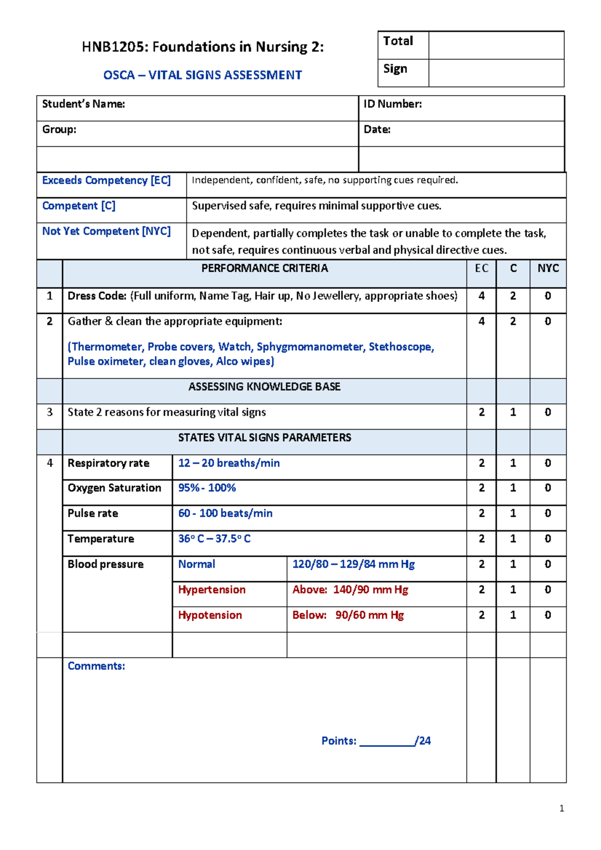 OSCA - Vital Signs Assessment - 2023 - HNB1205: Foundations in Nursing ...