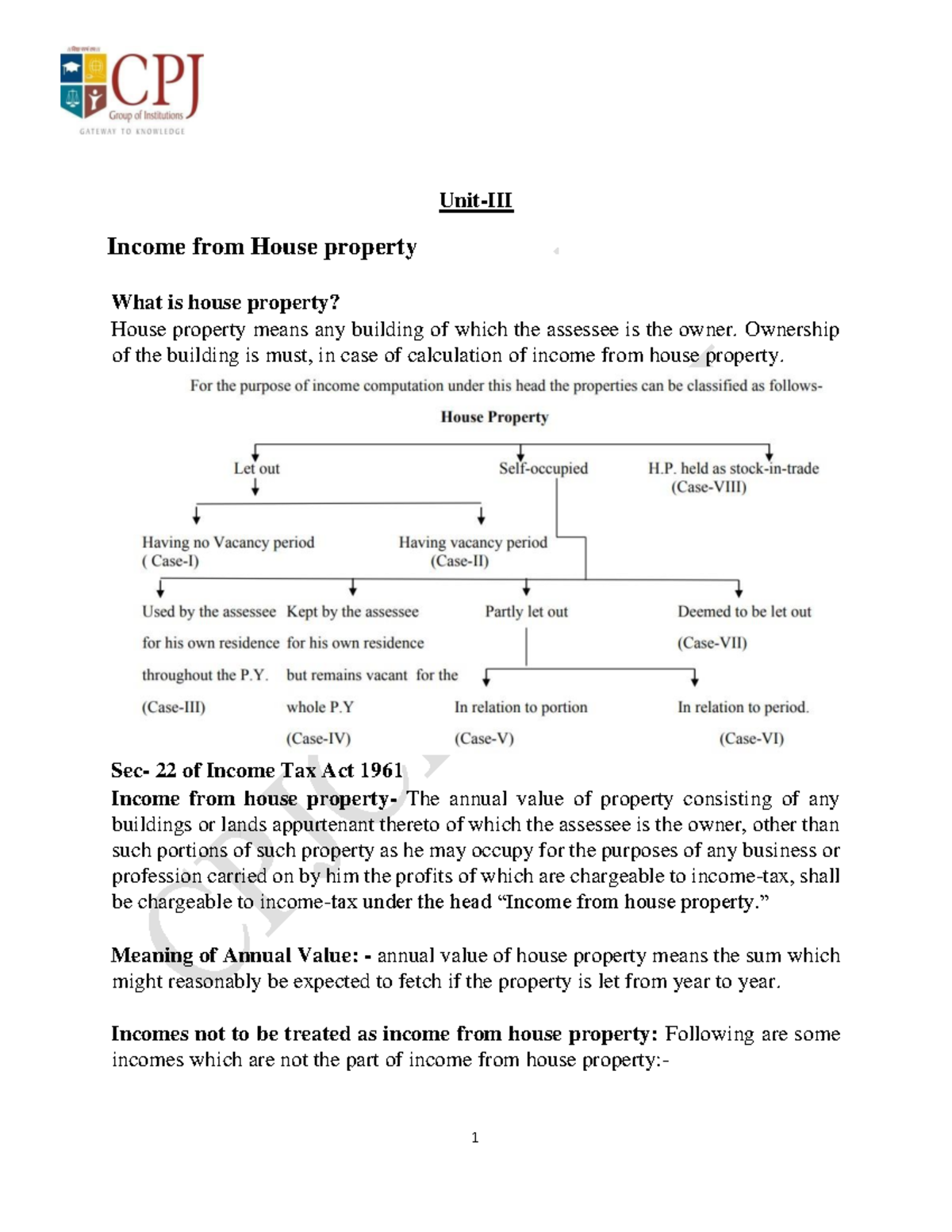 E Notes Tax Law Unit 3 2 - TAX LAW - Unit-III Income from House ...