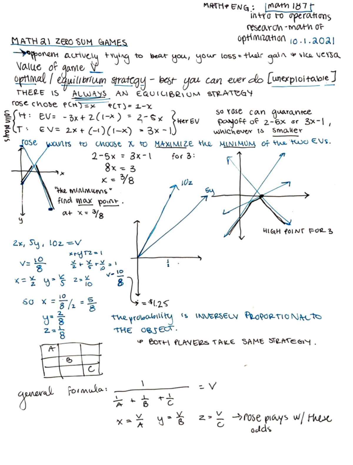Zero Sum Games: The Sisyphean Nature Of Competition - jnjnqs4