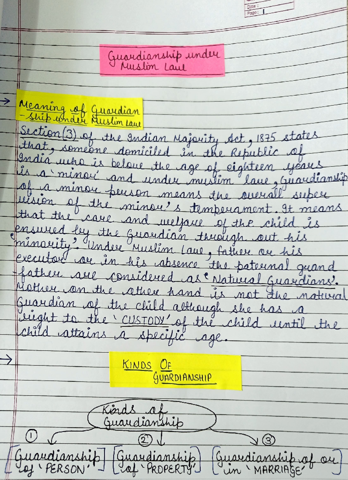Guardianship under Muslim law - Meaming Guandiahip undu quaudian chiid ...