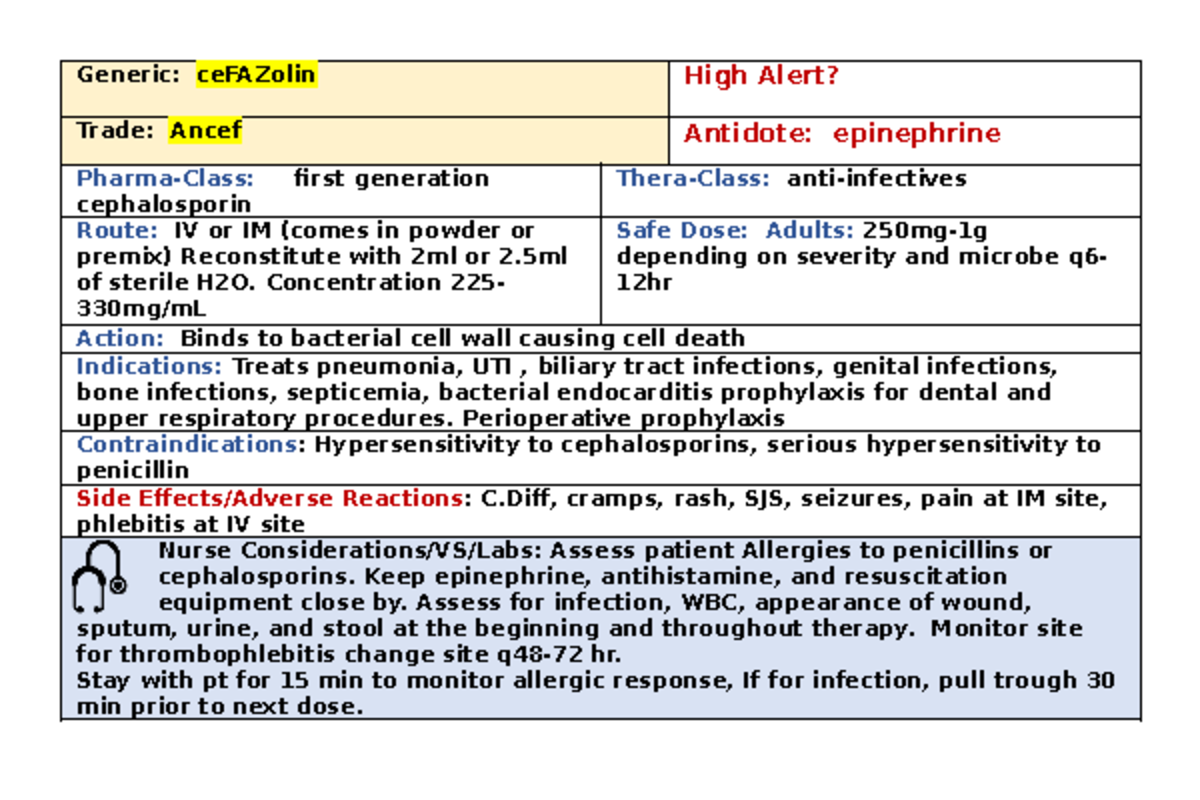 Ce FAZolin - Generic: ceFAZolin High Alert? Trade: Ancef Antidote ...