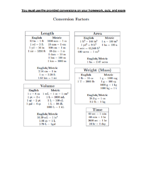 CA 2.6 Functions - Notes on how to do the problems along with example ...