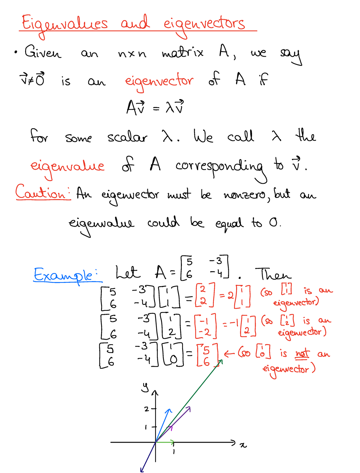 Eigenvalues And Eigenvectors Eigenvalues And Eigenvectors Given An Nxn Matrix A We Say 8 Is An Studocu