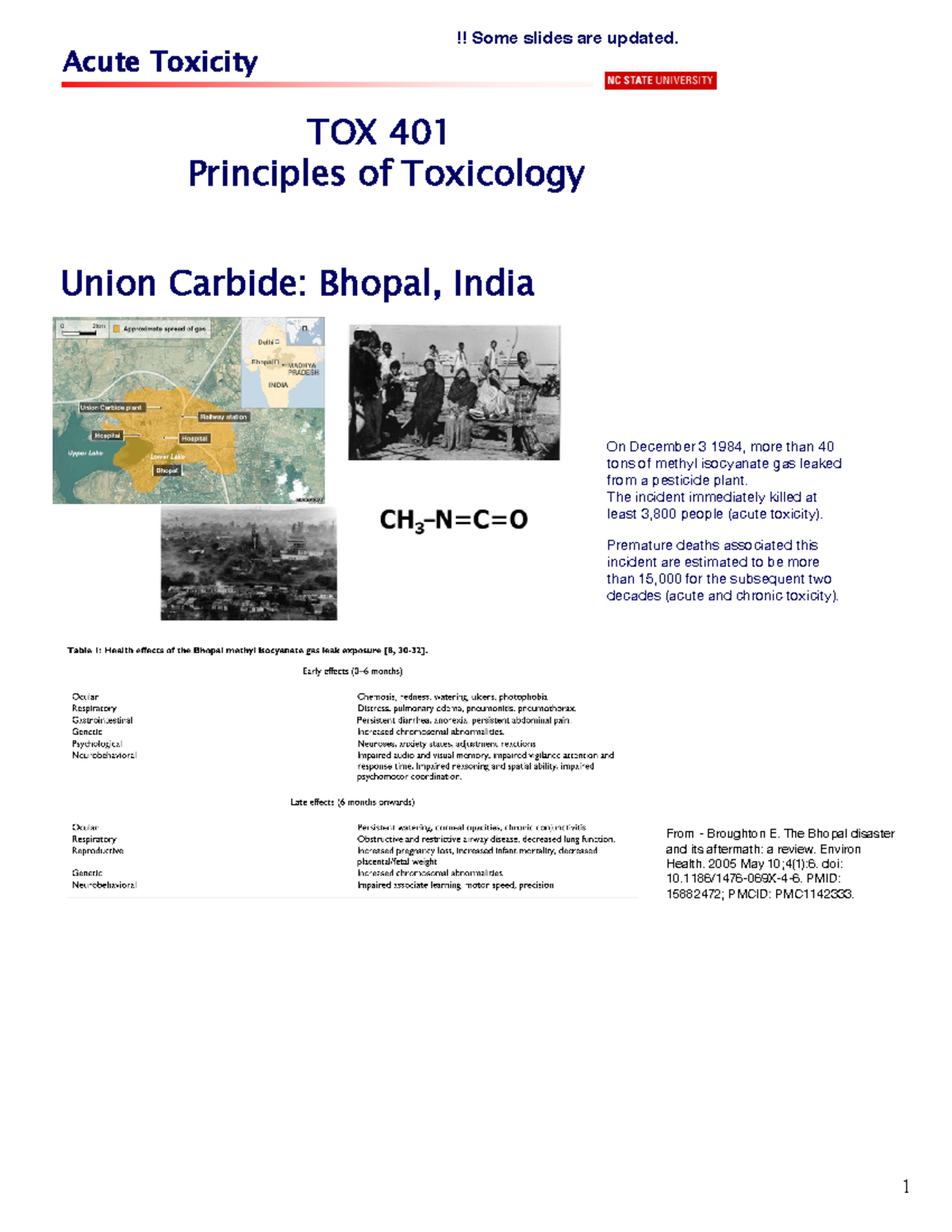 Acute Toxicity 2020 - ES and PY 211 DATA - Acute Toxicity TOX 401 ...