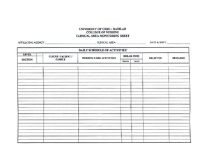 RLE- Notes - Yea - RLE Procedures Insertion of Catheter - drains urine ...