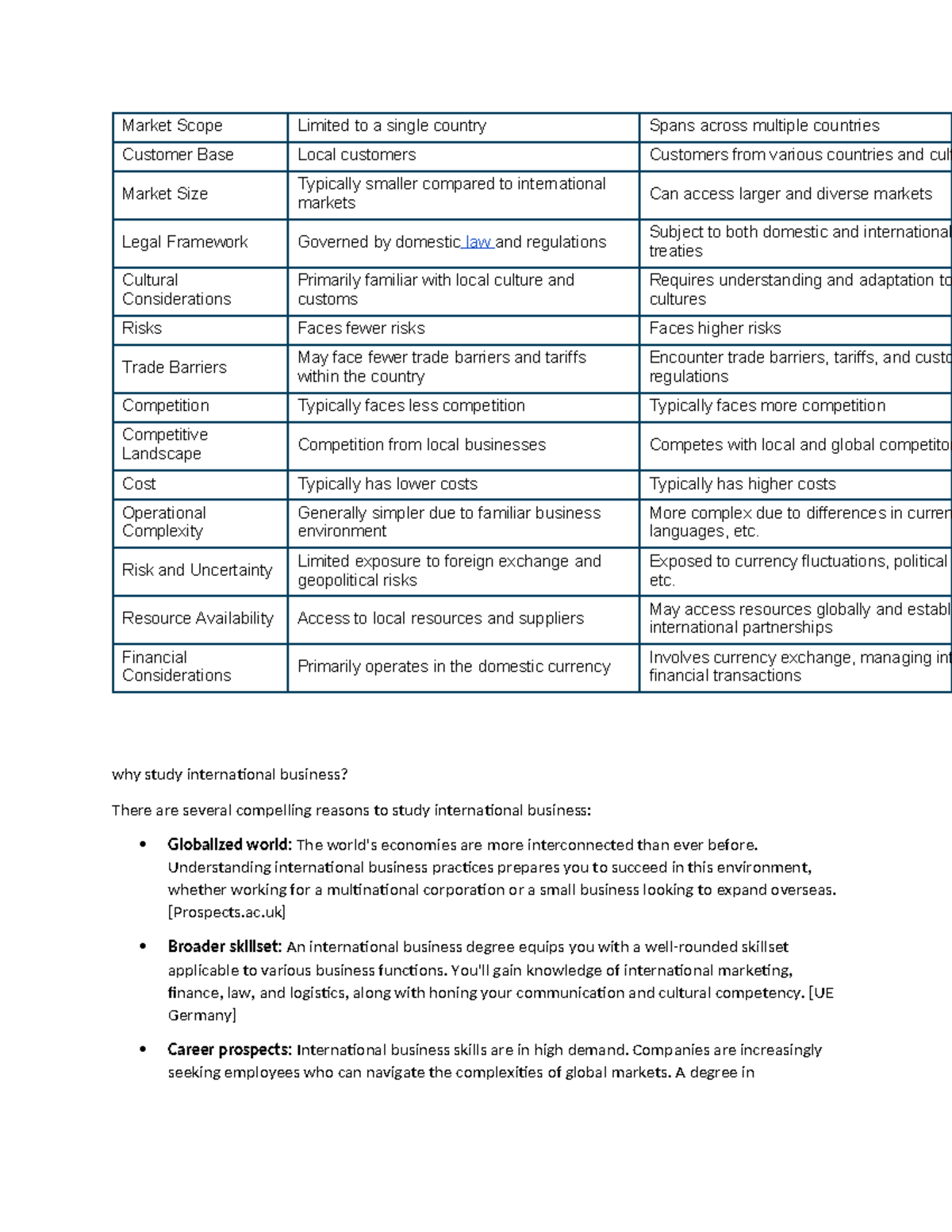 Ib ch 1{note} - This is International business notes - Market Scope ...