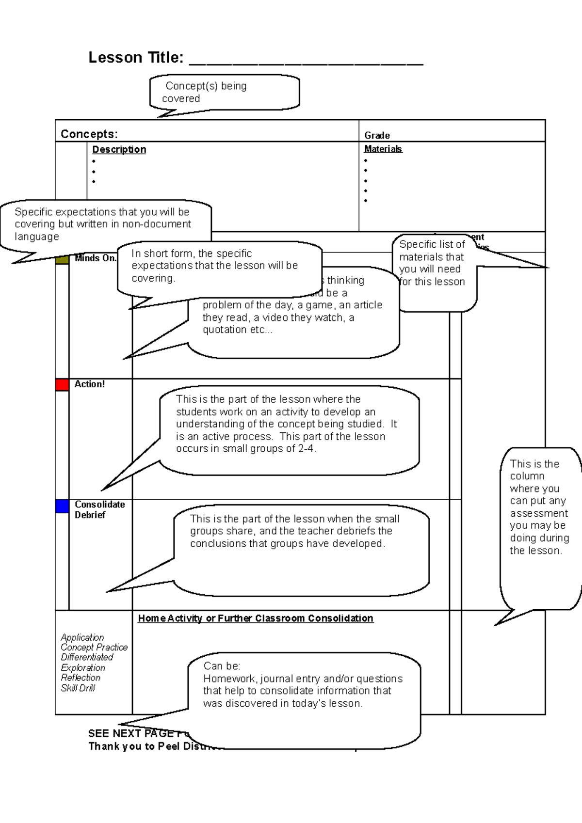 Three Part Lesson Lesson Plan Template Lesson Title