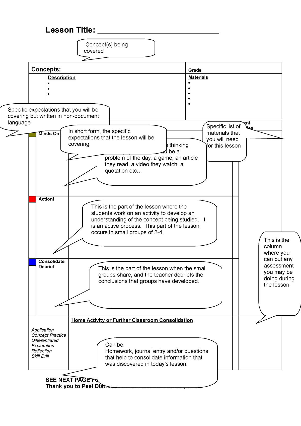 Three part lesson Lesson Plan Template Lesson Title 