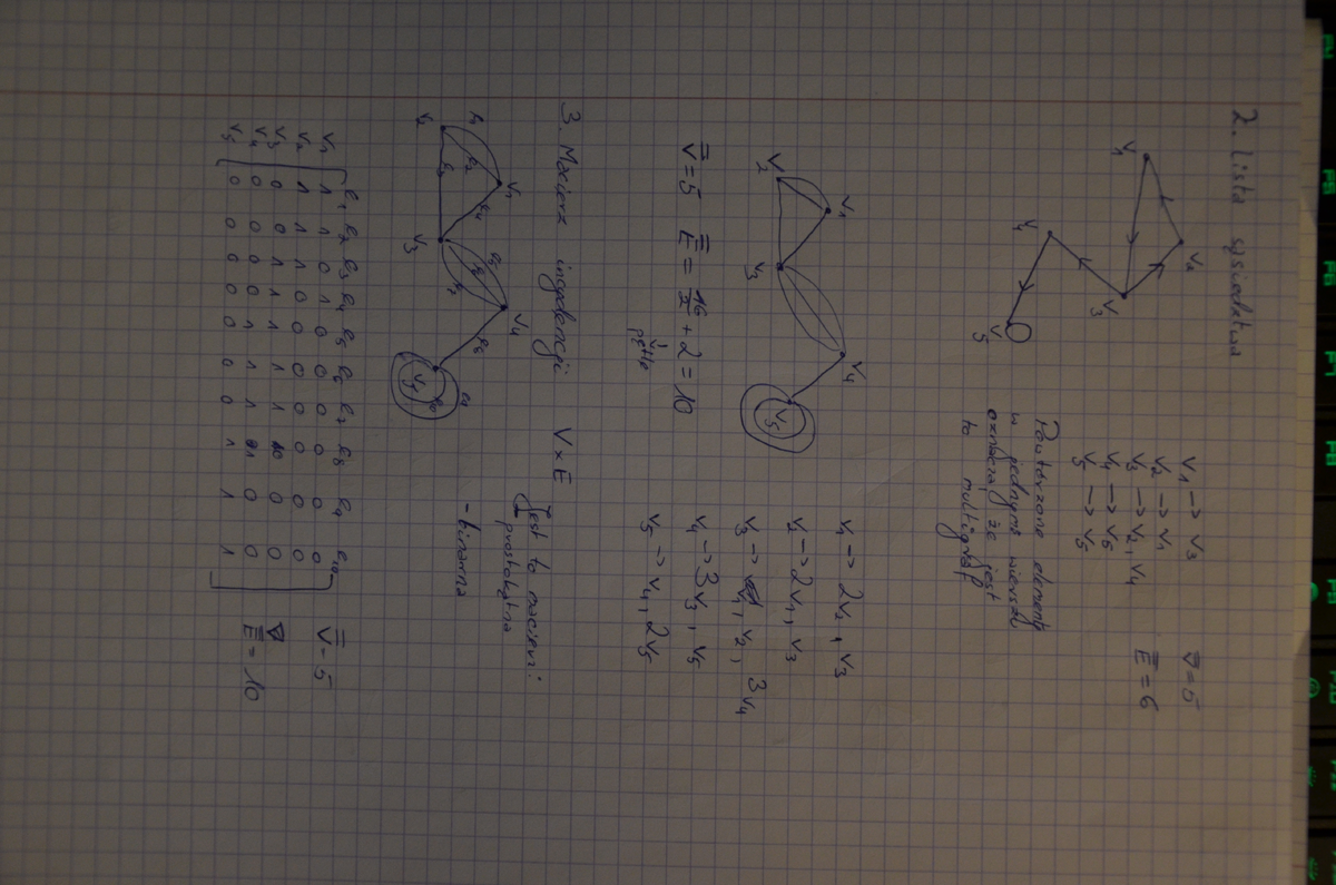 Matematyka Dyskretna4 Studocu