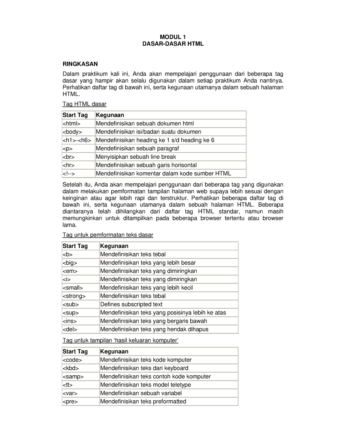 Modul 1 Dasar Dasar Html - MODUL 1 DASAR-DASAR HTML RINGKASAN Dalam ...