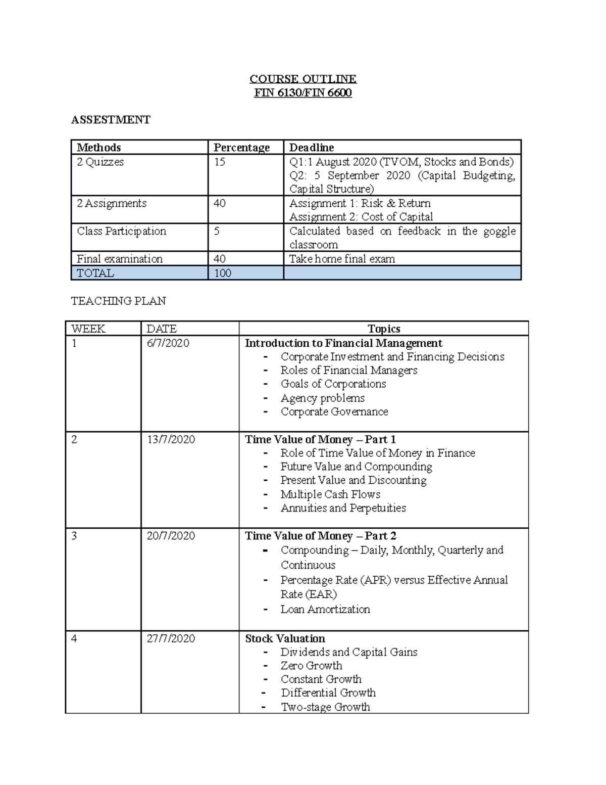 Course Outline MBA-MOM - COURSE OUTLINE FIN 6130/FIN 6600 ASSESTMENT ...