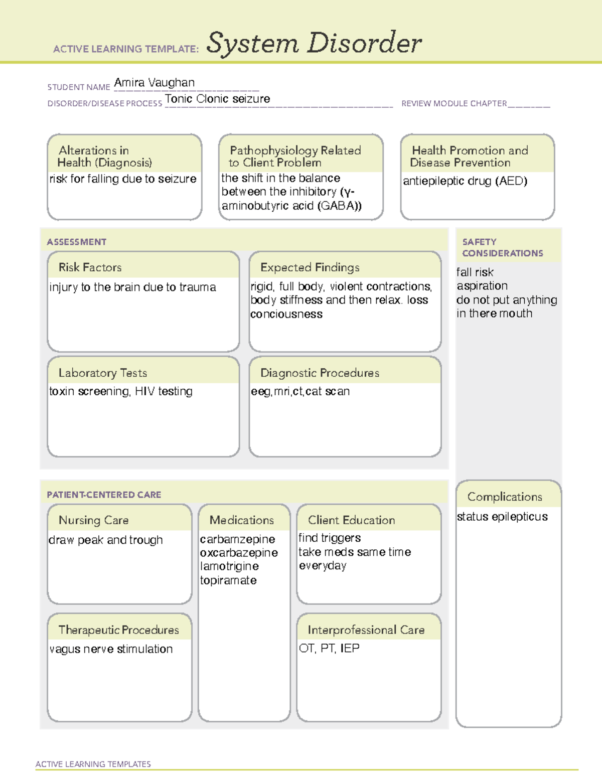 Tonic clonic - ACTIVE LEARNING TEMPLATES System Disorder STUDENT NAME ...