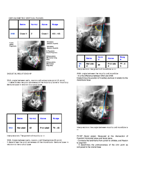 Ortho - .... - Orthodontic Records and Interpretation Introduction ...