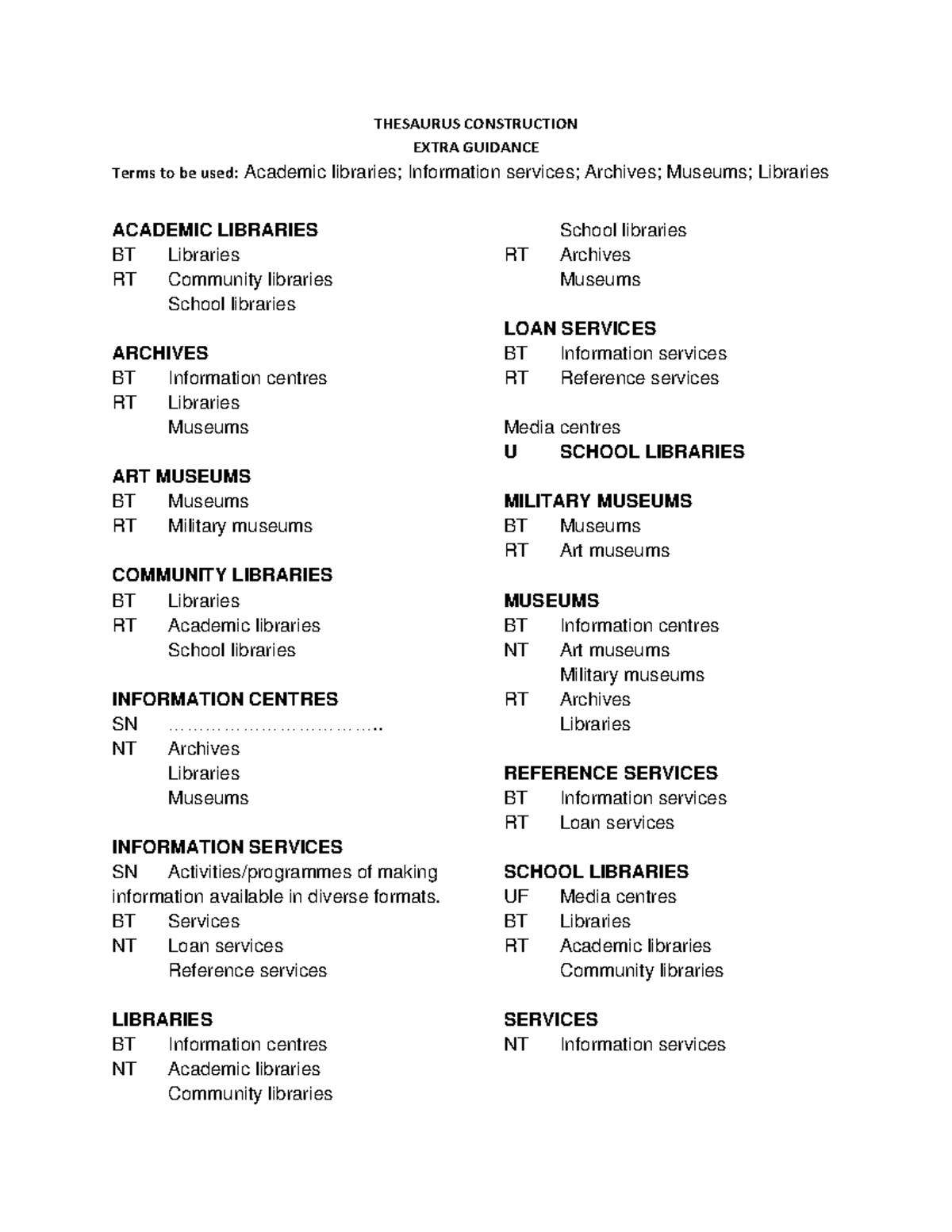 Thesaurus Construction information services THESAURUS CONSTRUCTION