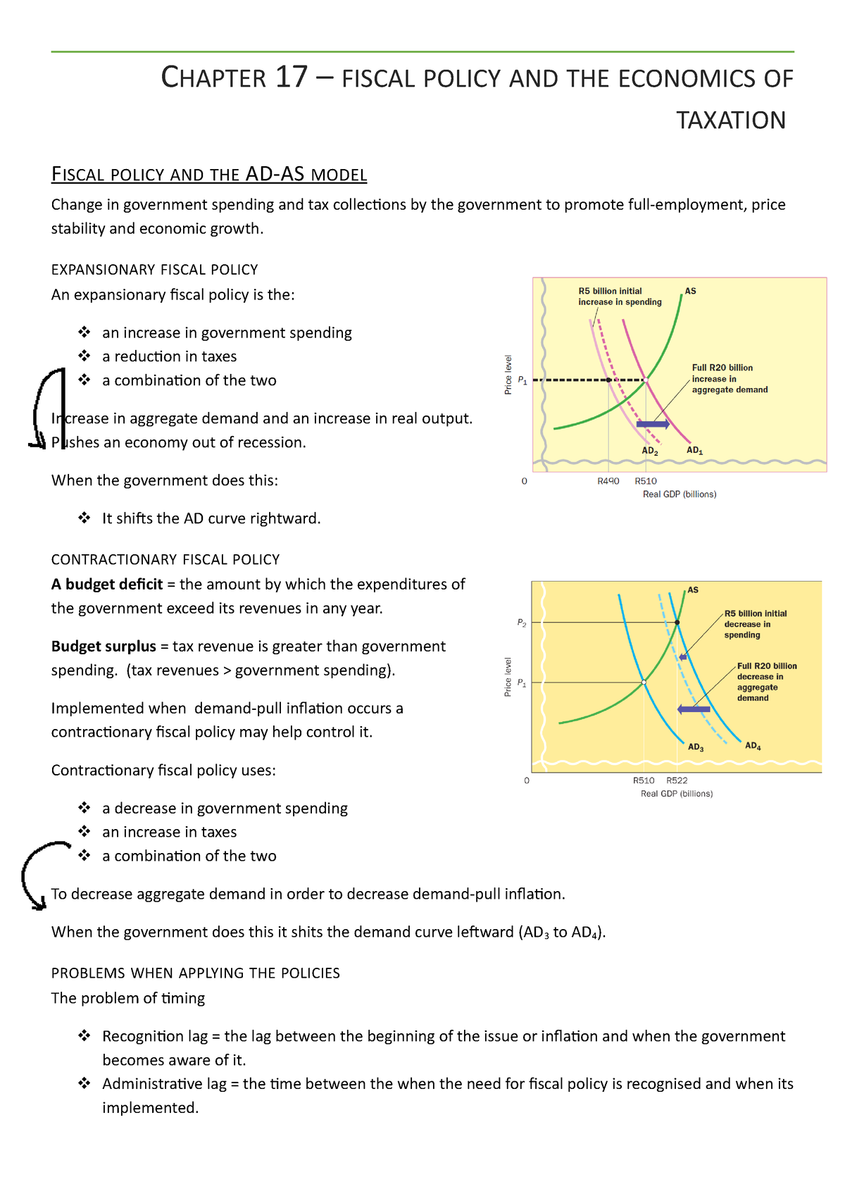 Chapter 17 My Notes - In-depth Ekn120 Summaries - CHAPTER 17 – FISCAL ...