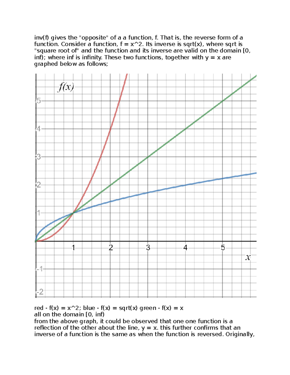 Discussion Forum 4 Inv F Gives The Quot Opposite Quot Of A A Function F That Is The Reverse Studocu