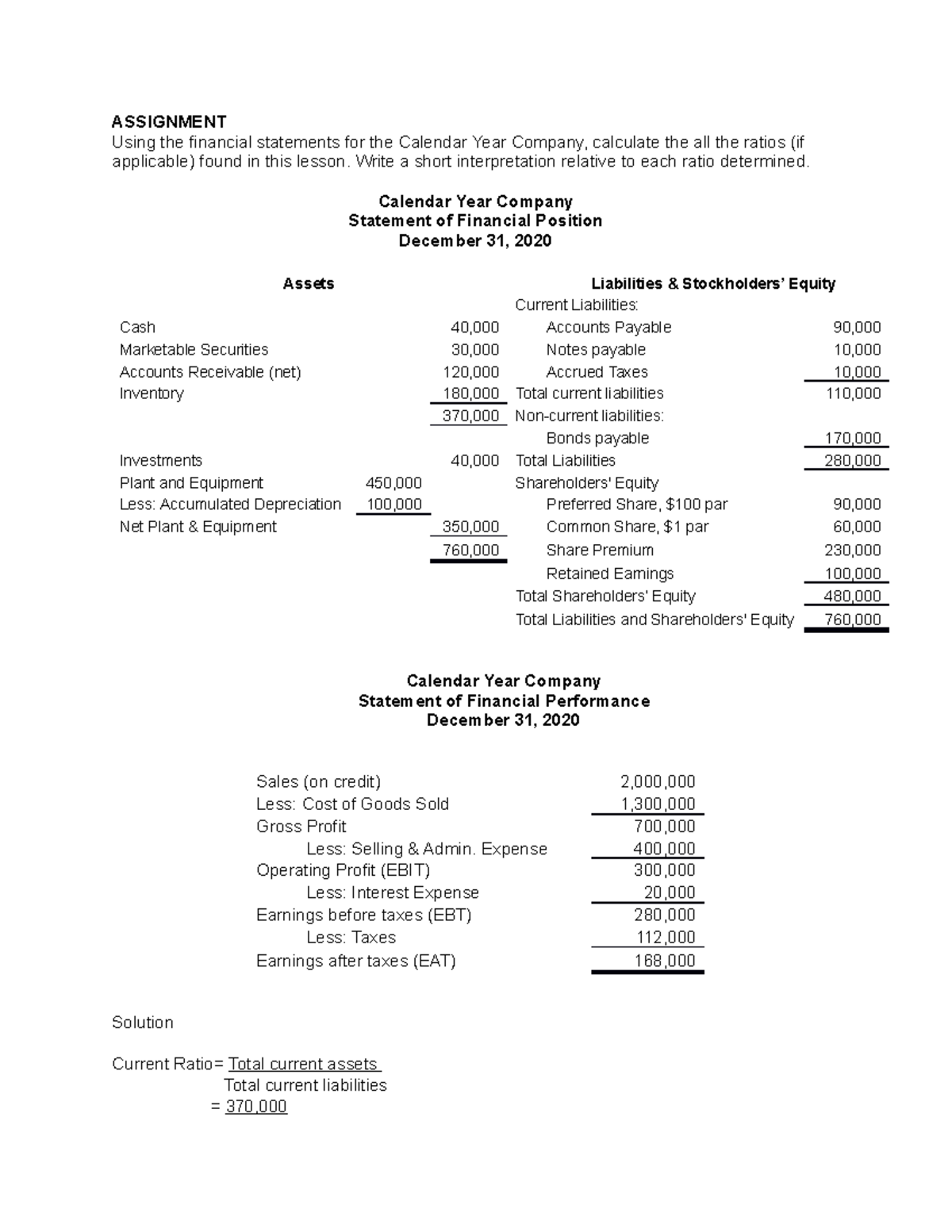 Assignment (Calendar Year Company) ASSIGNMENT Using the financial