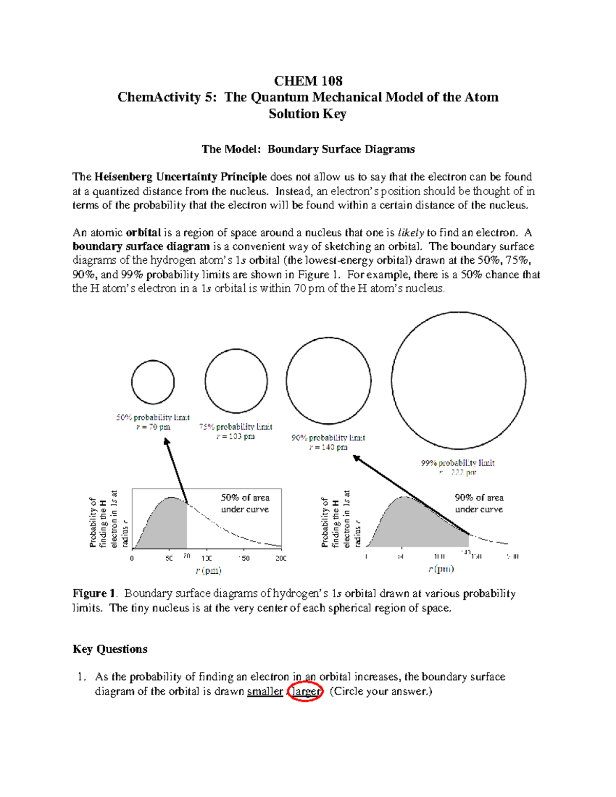 explain-quantum-mechanical-model-brainly-in