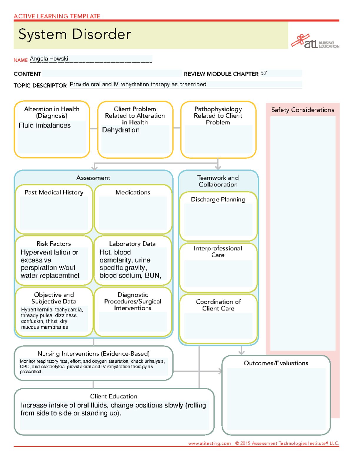 Provide oral and IV rehydration therapy as prescribed - Teamwork and ...