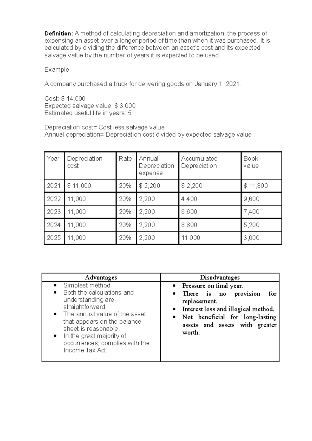 straight-line-method-definition-a-method-of-calculating-depreciation