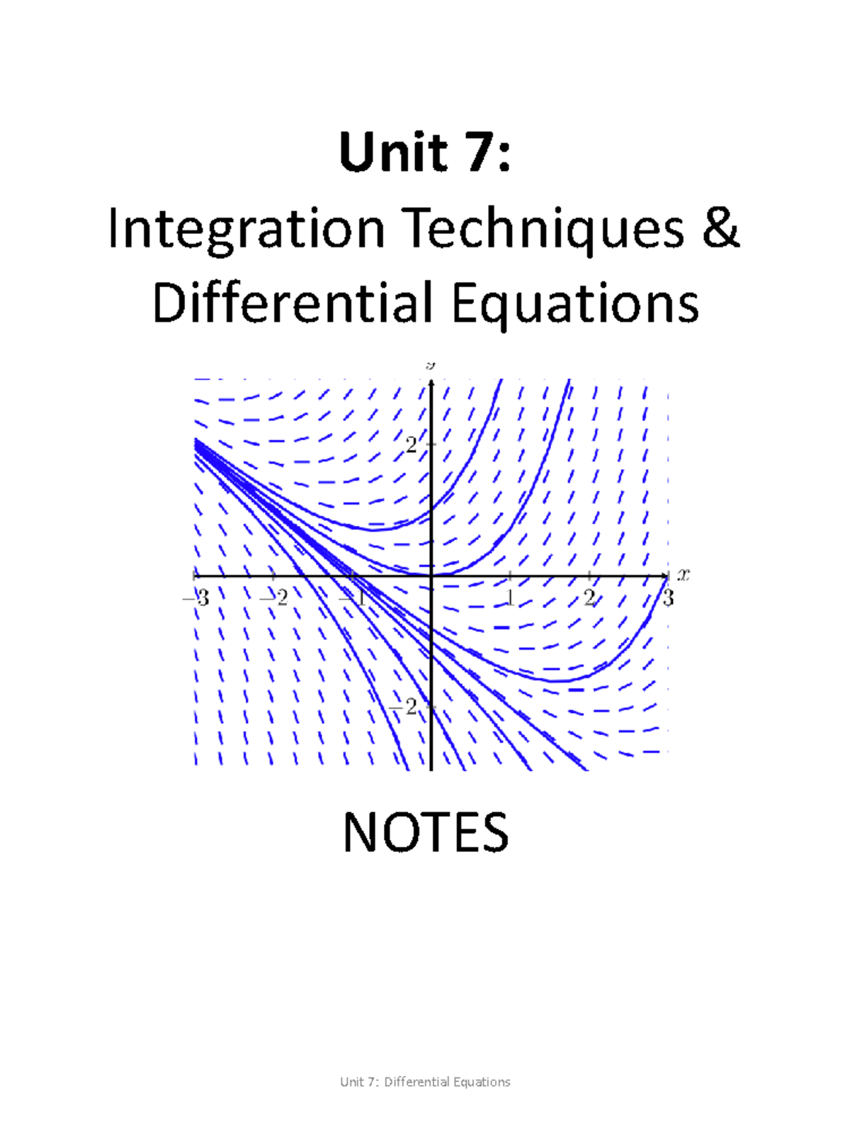 Unit+7+Notes - Chapter 7 notes AB calculous - Unit 7: Differential ...
