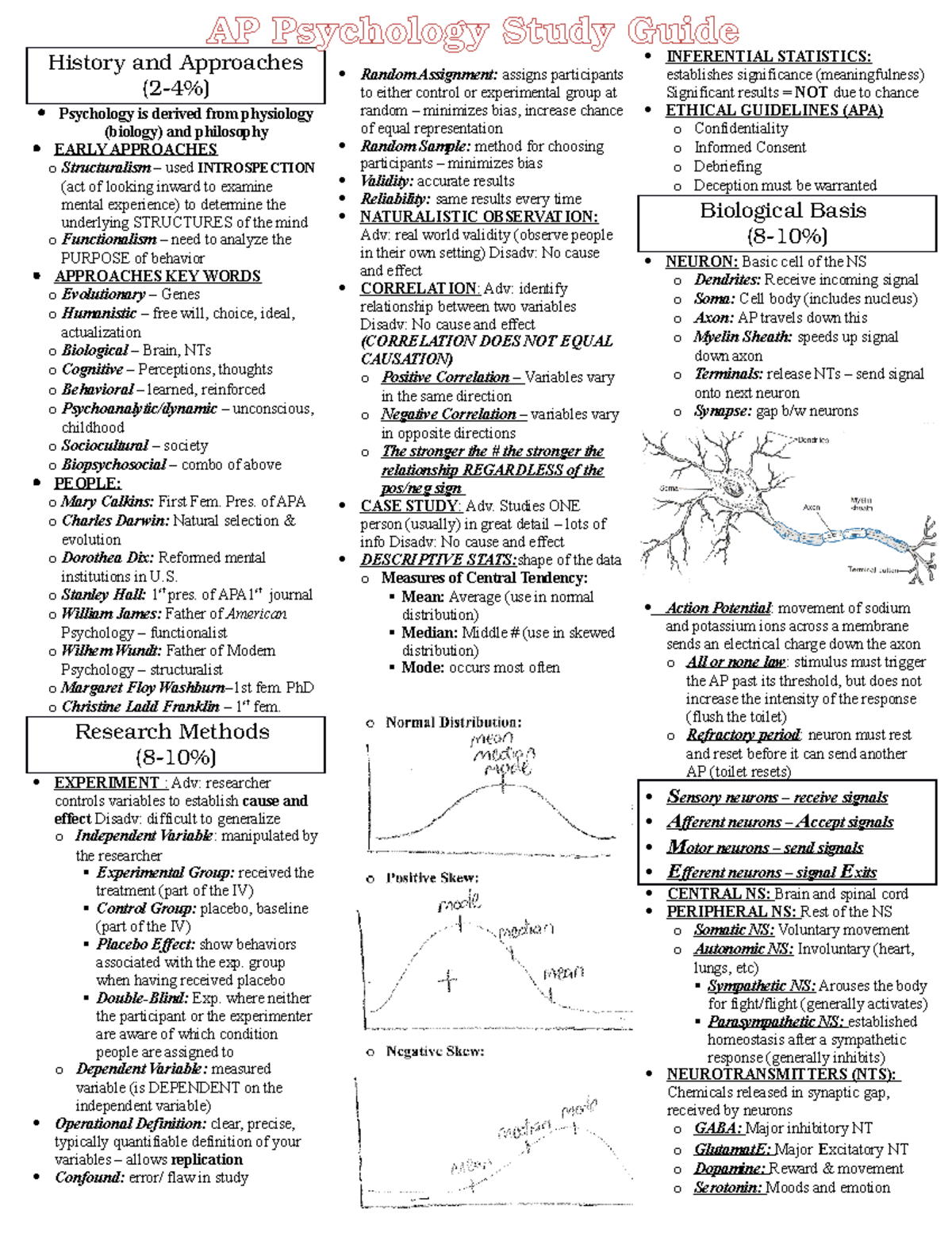Math III Chapter 4 Study Materials pd23 - History and Approaches (2-4% ...