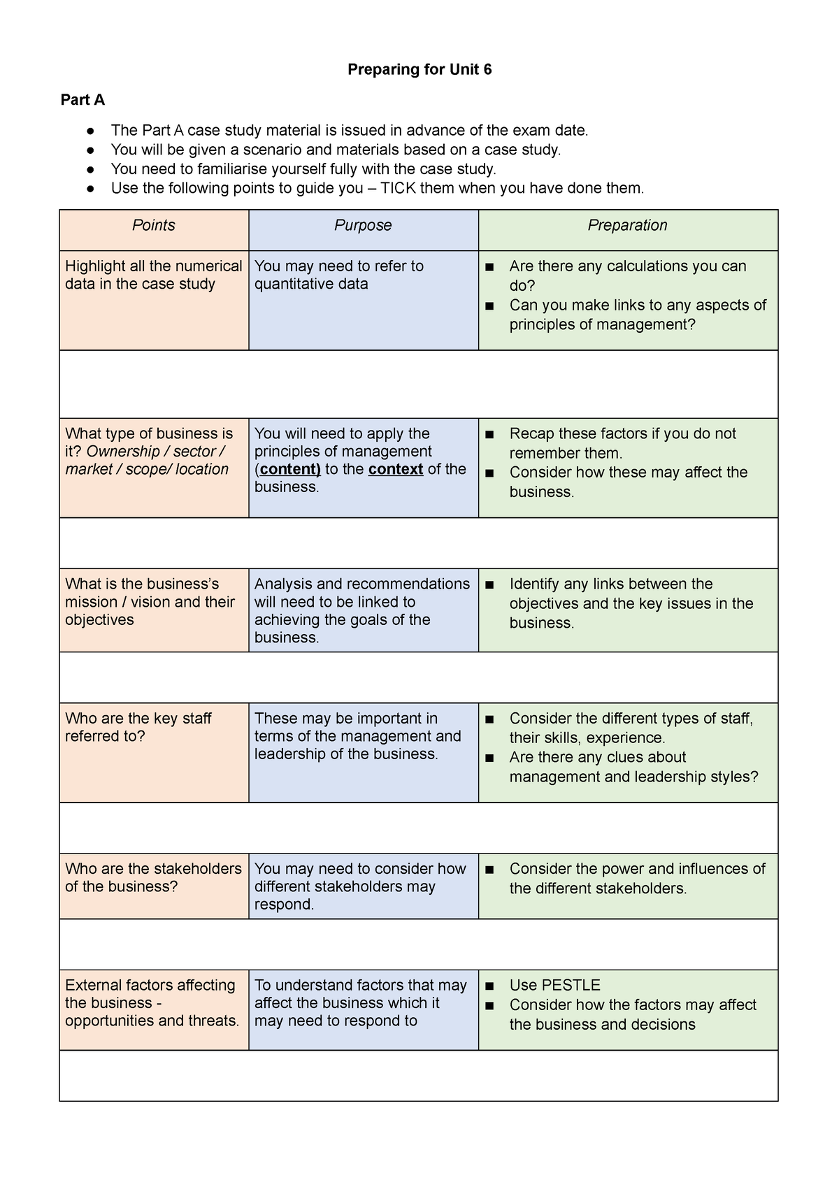 unit 6 case study opparis by anonymous