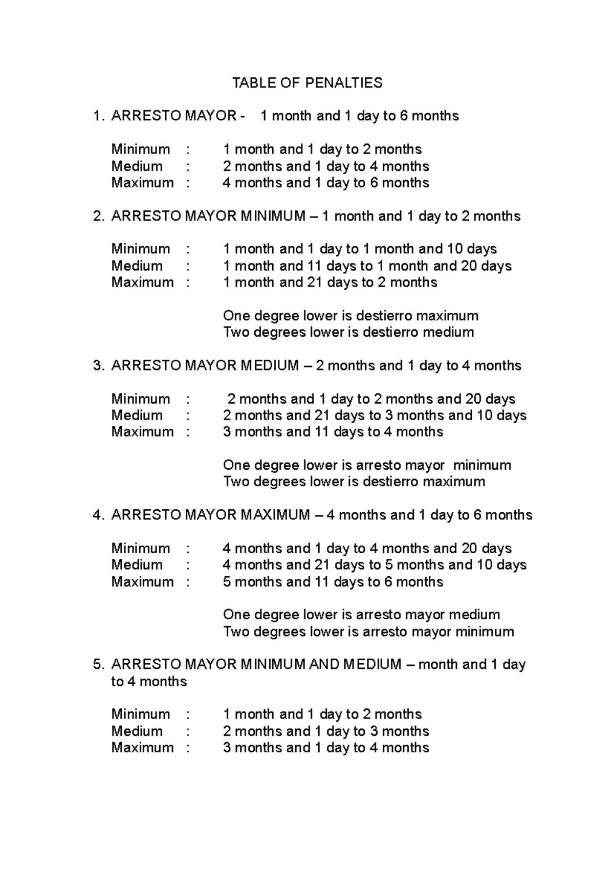 Table of penalties reviewer TABLE OF PENALTIES ARRESTO MAYOR 1