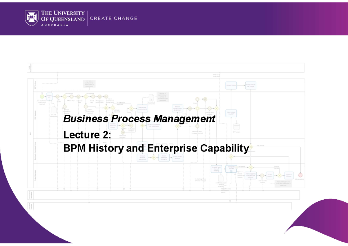 L02 BPM-Lecture 2-2023 BISM2203 - Business Process Management Lecture 2 ...